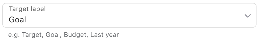 Metrics Target Label field