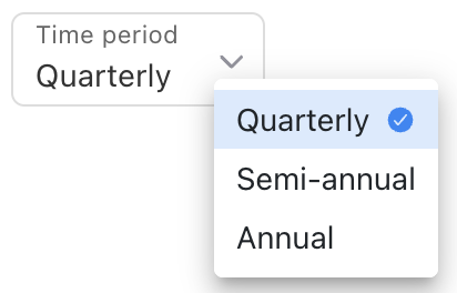 Objective Time Period field