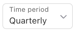 Objective Time Period field