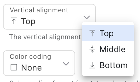 Vertical Alignment