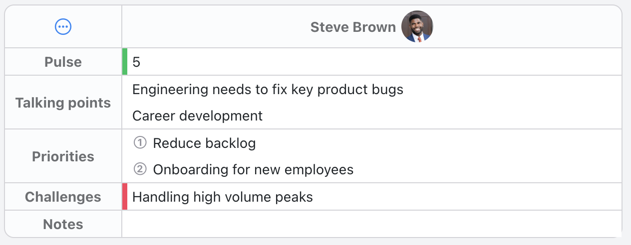 One-on-one Meeting Template - Status update