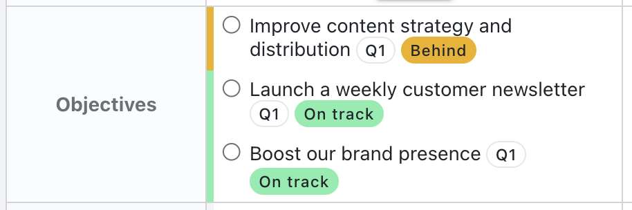 Objectives Section - Status sheet