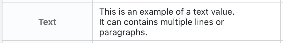 Text Section - Status sheet