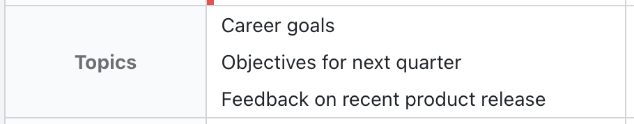 Topics Section - Status sheet